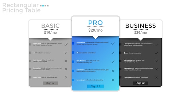 Тарифы и сравнение